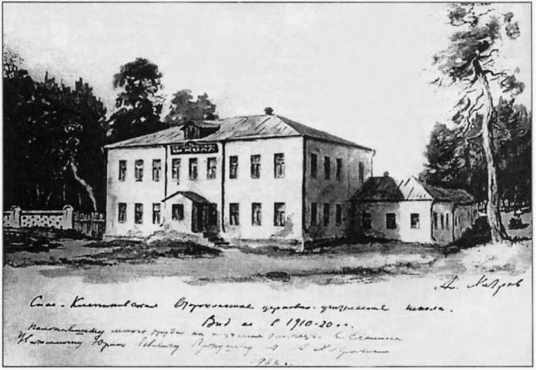 Сергей Есенин. Биография Сергей Есенин. Биография