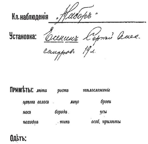 Сергей Есенин. Биография Сергей Есенин. Биография