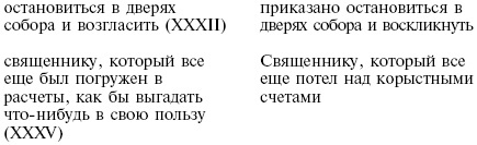 Осип Мандельштам Осип Мандельштам