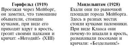 Осип Мандельштам Осип Мандельштам