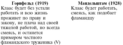 Осип Мандельштам Осип Мандельштам