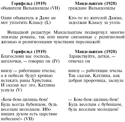Осип Мандельштам Осип Мандельштам
