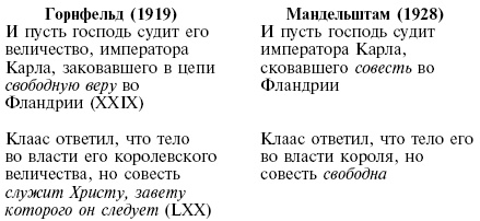Осип Мандельштам Осип Мандельштам