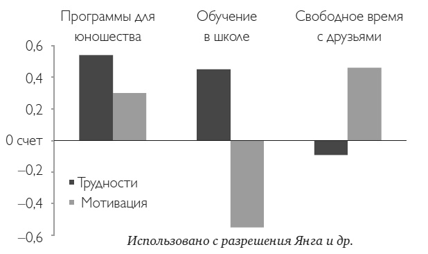 Твердость характера. Как развить в себе главное качество успешных людей Твердость характера. Как развить в себе главное качество успешных людей