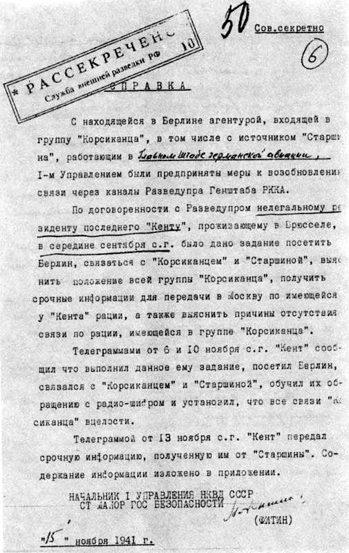 Александр Коротков Александр Коротков