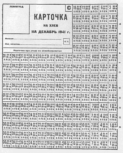 Ленинградский фронт Ленинградский фронт