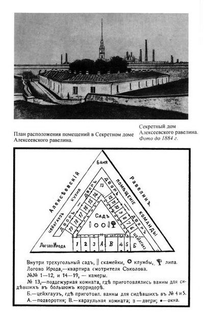 Нечаев Нечаев