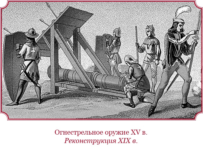 Государь. Искусство войны Государь. Искусство войны