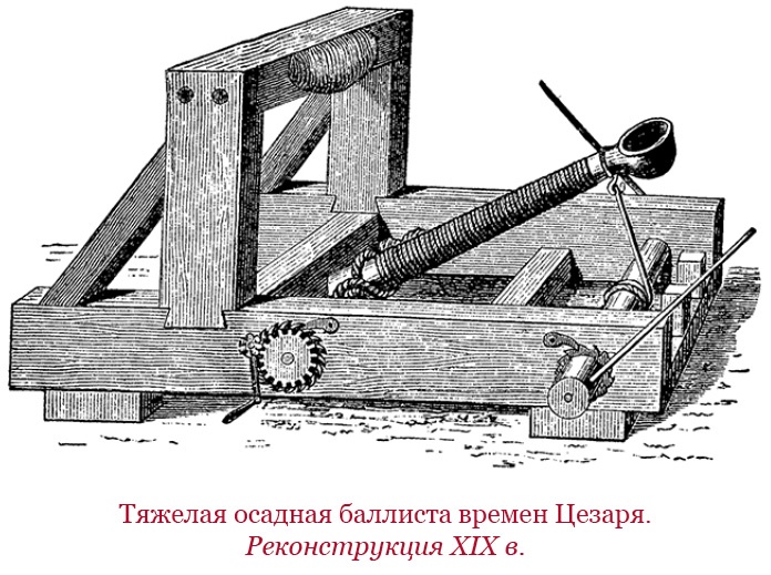 Государь. Искусство войны Государь. Искусство войны