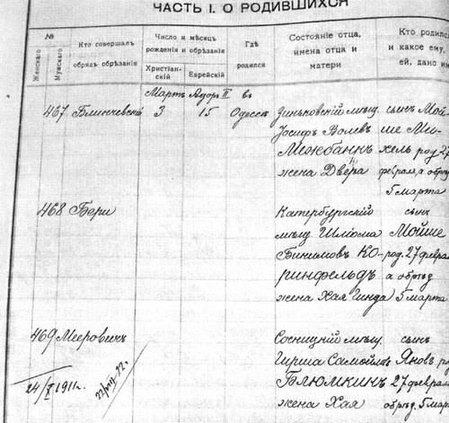 Яков Блюмкин. Ошибка резидента Яков Блюмкин. Ошибка резидента