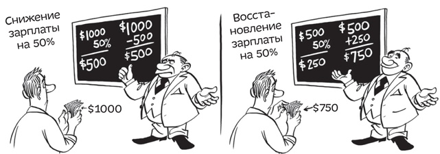 Путеводитель по лжи. Критическое мышление в эпоху постправды Путеводитель по лжи. Критическое мышление в эпоху постправды