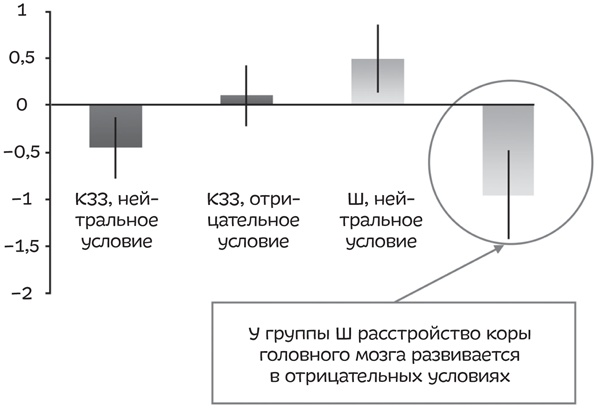 Путеводитель по лжи. Критическое мышление в эпоху постправды Путеводитель по лжи. Критическое мышление в эпоху постправды