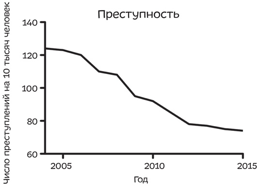 Путеводитель по лжи. Критическое мышление в эпоху постправды Путеводитель по лжи. Критическое мышление в эпоху постправды