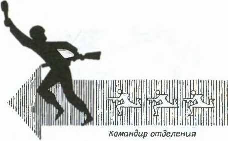 Тактика в русской кампании Тактика в русской кампании