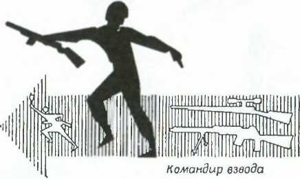 Тактика в русской кампании Тактика в русской кампании