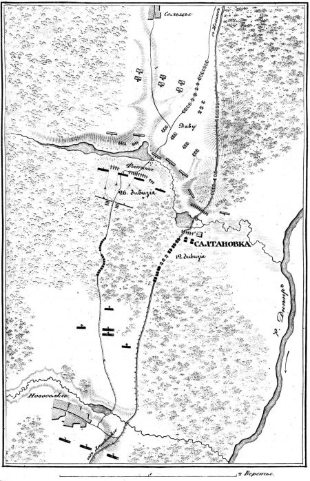 Описание Отечественной войны в 1812 году Описание Отечественной войны в 1812 году