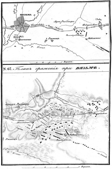 Описание Отечественной войны в 1812 году Описание Отечественной войны в 1812 году