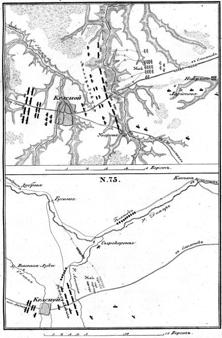 Описание Отечественной войны в 1812 году Описание Отечественной войны в 1812 году