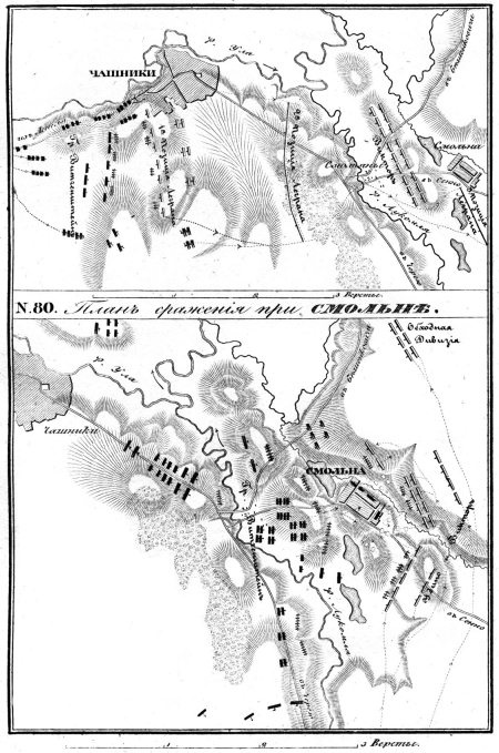 Описание Отечественной войны в 1812 году Описание Отечественной войны в 1812 году