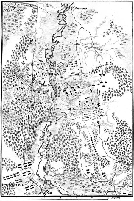 Описание Отечественной войны в 1812 году Описание Отечественной войны в 1812 году