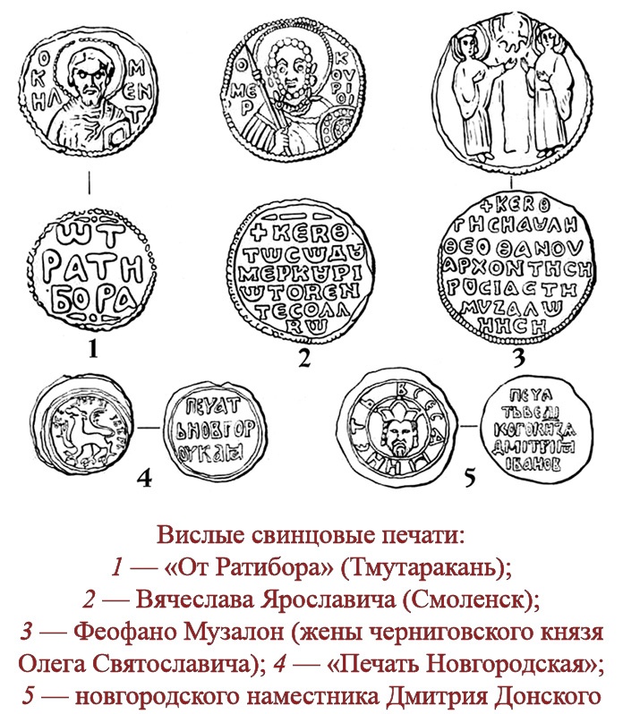 Русская правда. Устав. Поучение Русская правда. Устав. Поучение