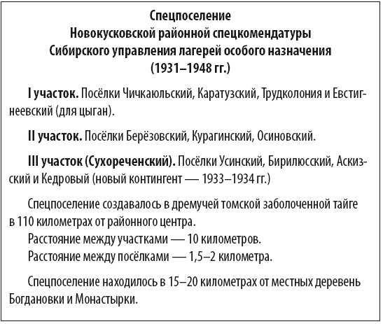 Человек, лишённый малой родины Человек, лишённый малой родины