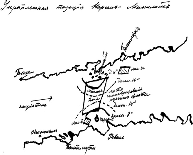 От Мировой до Гражданской войны. Воспоминания. 1914–1920 От Мировой до Гражданской войны. Воспоминания. 1914–1920