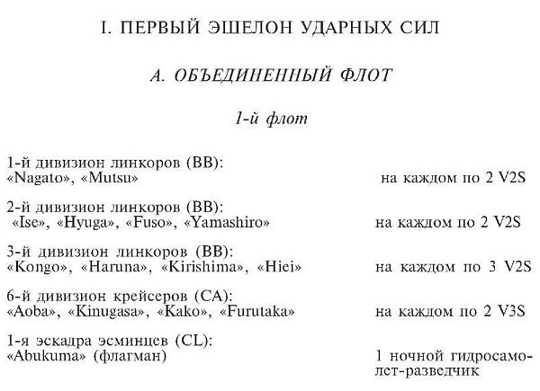 Зеро! История боев военно-воздушных сил Японии на Тихом океане. 1941-1945 Зеро! История боев военно-воздушных сил Японии на Тихом океане. 1941-1945