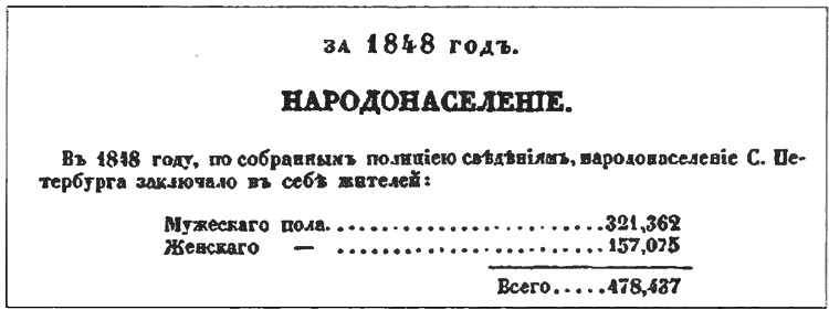 Николай I Николай I