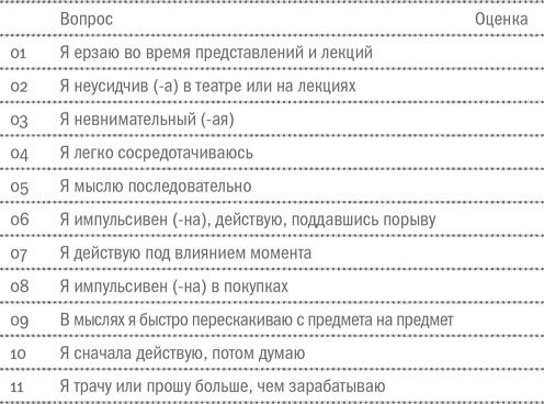 Воля и самоконтроль. Как гены и мозг мешают нам бороться с соблазнами