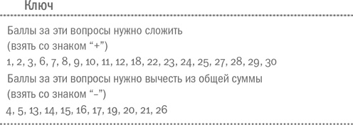 Воля и самоконтроль. Как гены и мозг мешают нам бороться с соблазнами