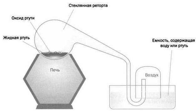 Журнал "Наука. Величайшие теории" №29 Журнал "Наука. Величайшие теории" №29