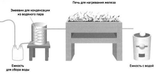 Журнал "Наука. Величайшие теории" №29 Журнал "Наука. Величайшие теории" №29