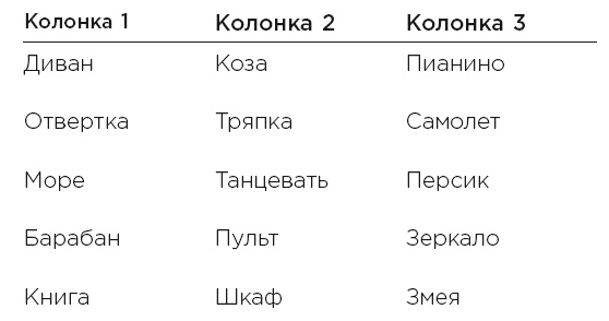 Minne, или Память по-шведски. Методика знаменитого тренера по развитию памяти Minne, или Память по-шведски. Методика знаменитого тренера по развитию памяти