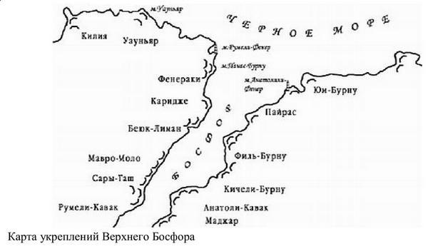 По следам "Турецкого гамбита", или Русская "полупобеда" 1878 года По следам "Турецкого гамбита", или Русская "полупобеда" 1878 года