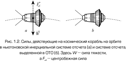 Как работает вселенная. Введение в современную космологию Как работает вселенная. Введение в современную космологию
