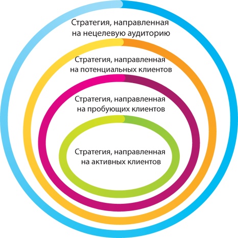 Лабиринты стратегии. 8К Лабиринты стратегии. 8К