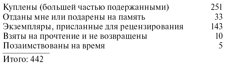 Хорошие плохие книги Хорошие плохие книги