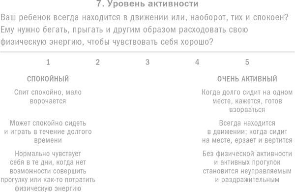 Ребенок с характером. Как его любить, воспитывать и не сойти с ума Ребенок с характером. Как его любить, воспитывать и не сойти с ума