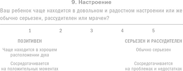 Ребенок с характером. Как его любить, воспитывать и не сойти с ума Ребенок с характером. Как его любить, воспитывать и не сойти с ума