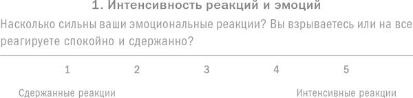 Ребенок с характером. Как его любить, воспитывать и не сойти с ума Ребенок с характером. Как его любить, воспитывать и не сойти с ума