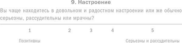 Ребенок с характером. Как его любить, воспитывать и не сойти с ума Ребенок с характером. Как его любить, воспитывать и не сойти с ума