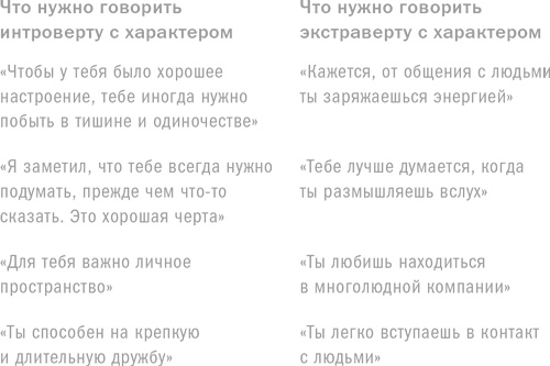 Ребенок с характером. Как его любить, воспитывать и не сойти с ума Ребенок с характером. Как его любить, воспитывать и не сойти с ума