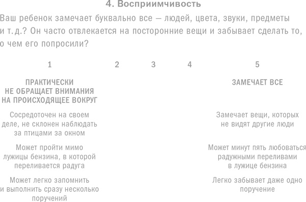 Ребенок с характером. Как его любить, воспитывать и не сойти с ума Ребенок с характером. Как его любить, воспитывать и не сойти с ума