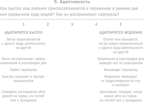 Ребенок с характером. Как его любить, воспитывать и не сойти с ума Ребенок с характером. Как его любить, воспитывать и не сойти с ума