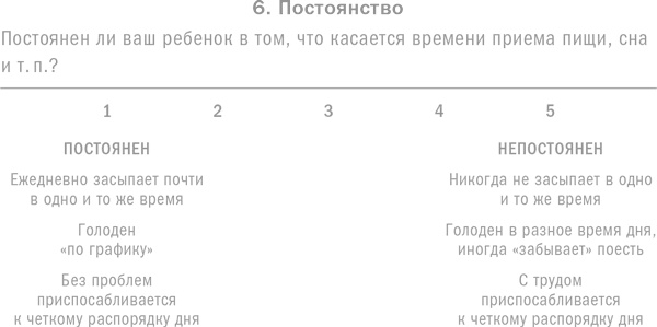 Ребенок с характером. Как его любить, воспитывать и не сойти с ума Ребенок с характером. Как его любить, воспитывать и не сойти с ума