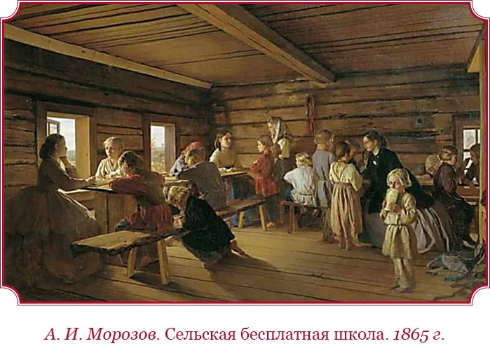Время великих реформ Время великих реформ