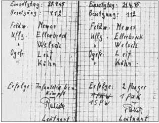 "Тигры" в снегу. Мемуары танкового аса "Тигры" в снегу. Мемуары танкового аса