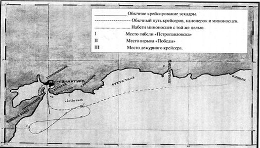 Трагедия Цусимы Трагедия Цусимы