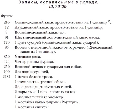 Экспедиция к Южному полюсу Экспедиция к Южному полюсу